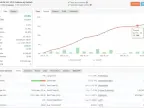 La Gold EA FREE DownloadLa Gold EA FREE Download - MT4/MT5 Resources