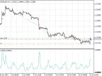 TradeChannel - MetaTrader 5 Expert | Forex Indicators Download - MT4/MT5 Resources