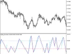 ZigZag_Stochastic - MetaTrader 5 Script | Forex Indicator Download - MT4/MT5 Resources