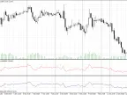 Tuli RSI Auto - MetaTrader 4 Script | Trading Script Download - MT4/MT5 Resources
