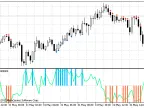 Sampler - MetaTrader 5 Script | Forex Indicator Download - MT4/MT5 Resources - MetaTrader 5 Resources
