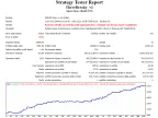 ThreeBreaky - MetaTrader 4 Expert | Forex Indicators Download - MT4/MT5 Resources