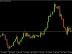 Range Follower - MetaTrader 5 Expert | MT5 EA Download - MetaTrader 5 Resources