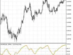 MaTMFI - MetaTrader 5 Script | Forex Indicator Download - MT4/MT5 Resources - MetaTrader 5 Resources