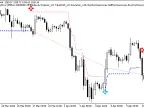 Exp_VolatilityPivot - MetaTrader 5 Expert - MT4/MT5 Resources