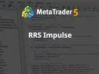 RRS Impulse - MetaTrader 4 Expert | Scalping EA Download - MT4/MT5 Resources