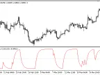 PFE - MetaTrader 5 Script - MQL5 #21664 | Forex Indicator Download - MT4/MT5 Resources