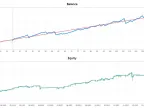 Profitable Scalping MT4 EA FREE Download Profitable Scalping MT4 EA FREE Download