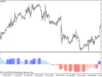 ExVol_HTF - MetaTrader 5 Script | Forex Indicator Download - MT4/MT5 Resources