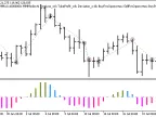 Exp_TrendlessAG_Hist - MetaTrader 5 Expert - MT4/MT5 Resources