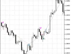 Exp_MultiTrend_Signal_KVN - MetaTrader 5 Expert - MT4/MT5 Resources