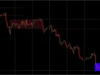 Range Detector Indicator MT4/MT5 FREE Download Range Detector Indicator MT4/MT5 FREE Download