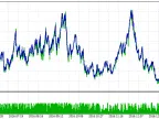 Backbone - MetaTrader 5 Expert | Forex Indicators Download - MT4/MT5 Resources