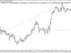 Exp_ColorJFatl_Digit_NN3_MMRec - MetaTrader 5 Expert