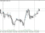Secwenta - MetaTrader 5 Expert | MT5 EA Download - MetaTrader 5 Resources