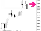 Slow-Stoch_HTF_Signal - MetaTrader 5 Script - MT4/MT5 Resources
