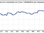 AG - MetaTrader 4 Expert | MT4 EA Download - MetaTrader 4 Resources
