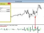 ID Compare HH LL and delta base - MetaTrader 5 Script - MT4/MT5 Resources