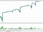 VR Overturn - MetaTrader 5 Expert | MT5 EA Download - MetaTrader 5 Resources