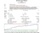 Fractals and Alligators - MetaTrader 4 Expert | Grid EA Download - MT4/MT5 Resources - MetaTrader 5 Resources