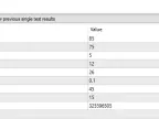 MAMACD - MetaTrader 5 Expert | Forex Indicators Download - MT4/MT5 Resources