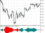 Exp_ZPF - MetaTrader 5 Expert | Gold EA Download - MT4/MT5 Resources