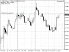 Close Master - MetaTrader 4 Expert | MT4 EA Download - MetaTrader 4 Resources