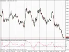 Spread Normalization - MetaTrader 4 Script | Forex Indicator Download - MT4/MT5 Resources - MetaTrader 5 Resources