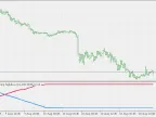 Average Penetration Rate - MetaTrader 5 Script | Trading Script Download - MT4/MT5 Resources - MetaTrader 5 Resources