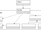 Programming Mode - Facade - MetaTrader 5 Library | MT5 EA Download - MetaTrader 5 Resources