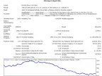5Mins Rsi Cci Ma Expert - MetaTrader 4 Expert - MT4/MT5 Resources