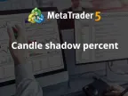 Candle Shadow Percent - MetaTrader 5 Expert | Forex Indicator Download - MT4/MT5 Resources