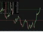 Forex Insider MT4 EA: Mastering Market Sentiment with Deep Market Insights Forex Insider MT4 EA: Mastering Market Sentiment with Deep Market Insights