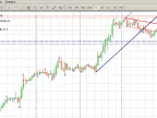 Demark Line - MetaTrader 4 Script | Trading Script Download - MT4/MT5 Resources - MetaTrader 5 Resources