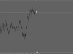 nCalculate Lot by Percent - MetaTrader 5 Library - MT4/MT5 Resources