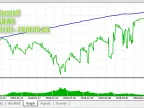 exp_Amstell - MetaTrader 5 Expert | MT5 EA Download - MetaTrader 5 Resources