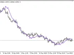 Reverse_Engineering_RSI - MetaTrader 5 Script - MT4/MT5 Resource