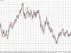 QEMA - MetaTrader 4 Script | Trading Script Download - MT4/MT5 Resources - MetaTrader 5 Resources