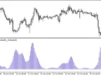 Heiken_Ashi_Smoothed_Volatility_Volume - MetaTrader 5 script