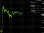 Close@Profit - MetaTrader 4 Expert | MT4 EA Download - MetaTrader 4 Resources