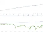 Adaptive Forex Trading EA FREE Download Adaptive Forex Trading EA FREE Download