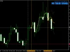 WmiFor 3.5 for MT5 (with DTW engine) - MetaTrader 5 script