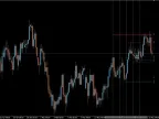 Previous Highs &amp;amp; Lows Forex Indicator for MT4 Previous Highs &amp;amp; Lows Forex Indicator for MT4