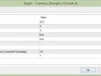 Currency Strength and Weakness EA - MetaTrader 4 Expert | MT4 EA Download - MetaTrader 4 Resources