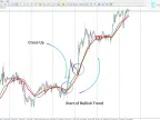 MetaTrader 5 Cluster Filter Indicator Download | Forex Indicator Download - MT4/MT5 Resources - MetaTrader 5 Resources