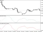 IncStdDevOnArray - MetaTrader 5 Library | Forex Indicators Download - MT4/MT5 Resources