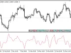 Lyapunov_HP - MetaTrader 5 Script | Forex Indicator Download - MT4/MT5 Resources