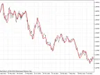 PEMA - MetaTrader 5 Script | Trading Script Download - MT4/MT5 Resources - MetaTrader 5 Resources
