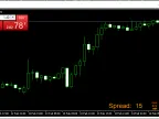 Forex_Spread_Meter - MetaTrader 5 Script - MT4/MT5 Resources