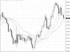 i-DivergenceBar - MetaTrader 4 Script | Forex Indicator Download - MT4/MT5 Resources